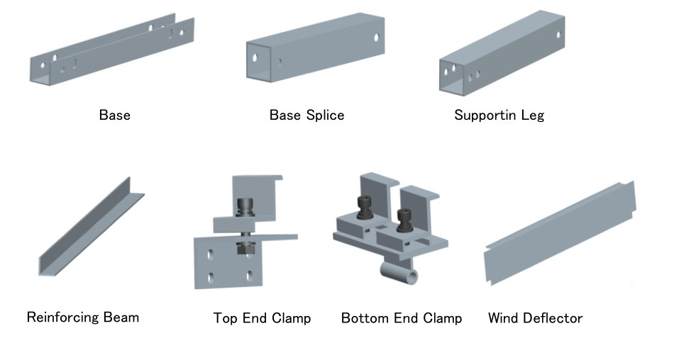 flat roof mounting