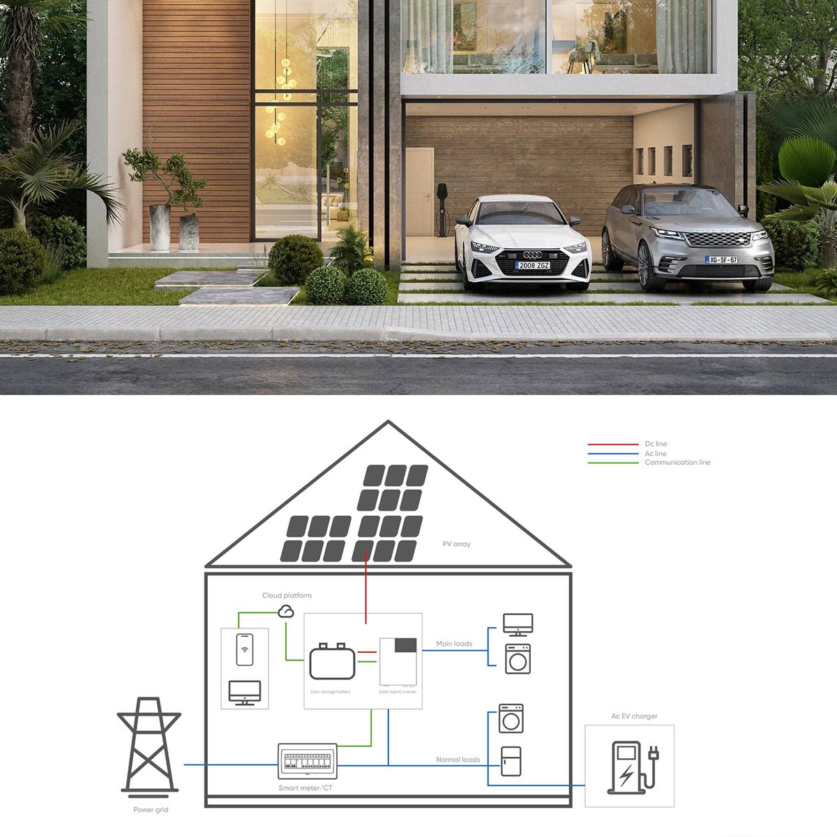 22KW Wall-mounted Floor Charging